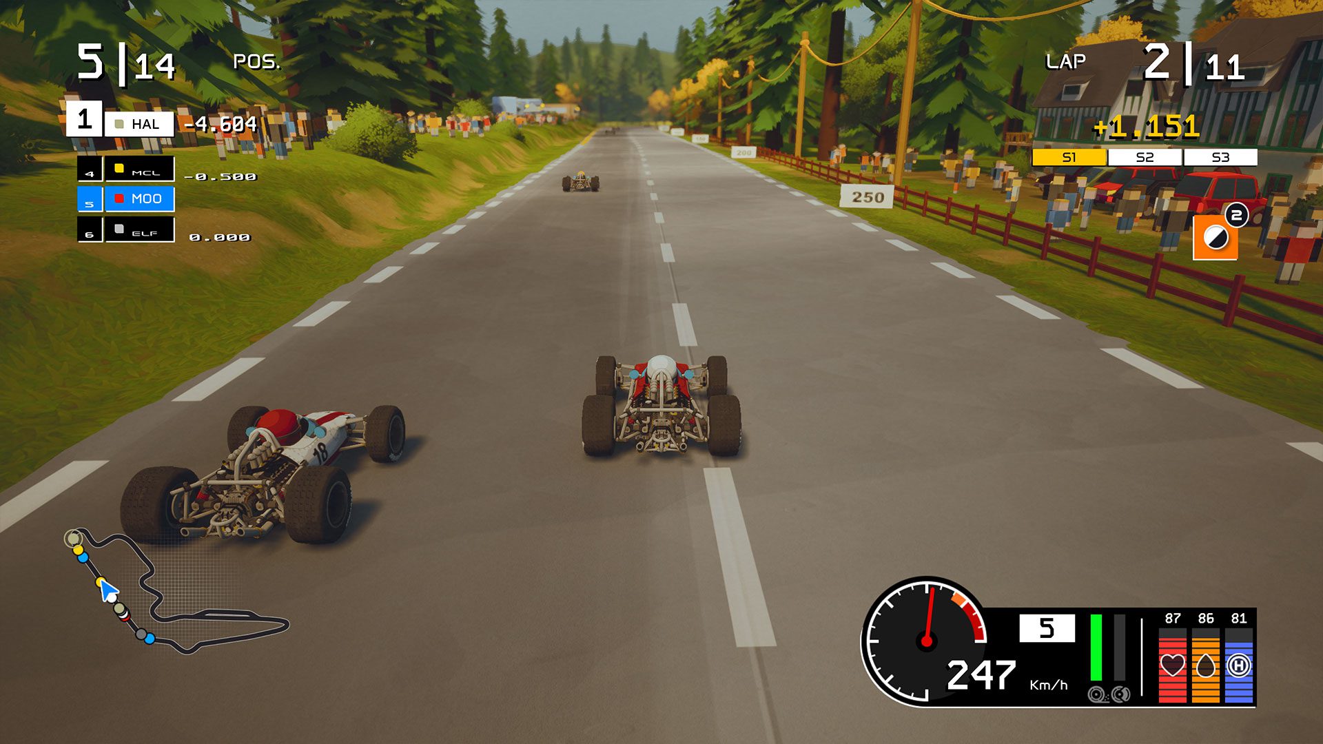 نقد و بررسی بازی Formula Legends 4 بررسی بازی Formula Legends