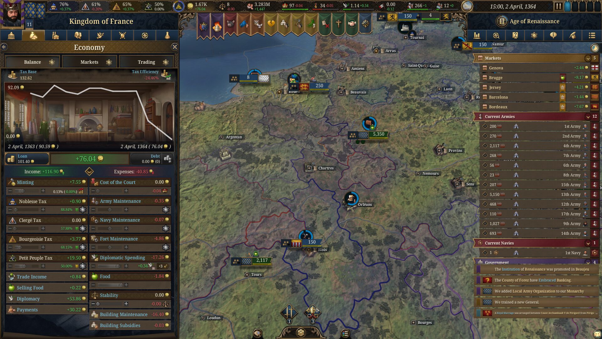 منو‌های پیچیده بازی Europa Universalis V